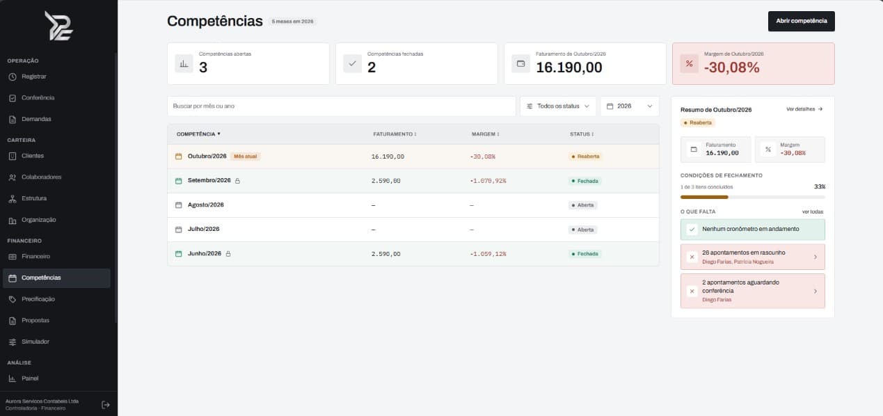Tela de Competências do Phoenix Enterprise